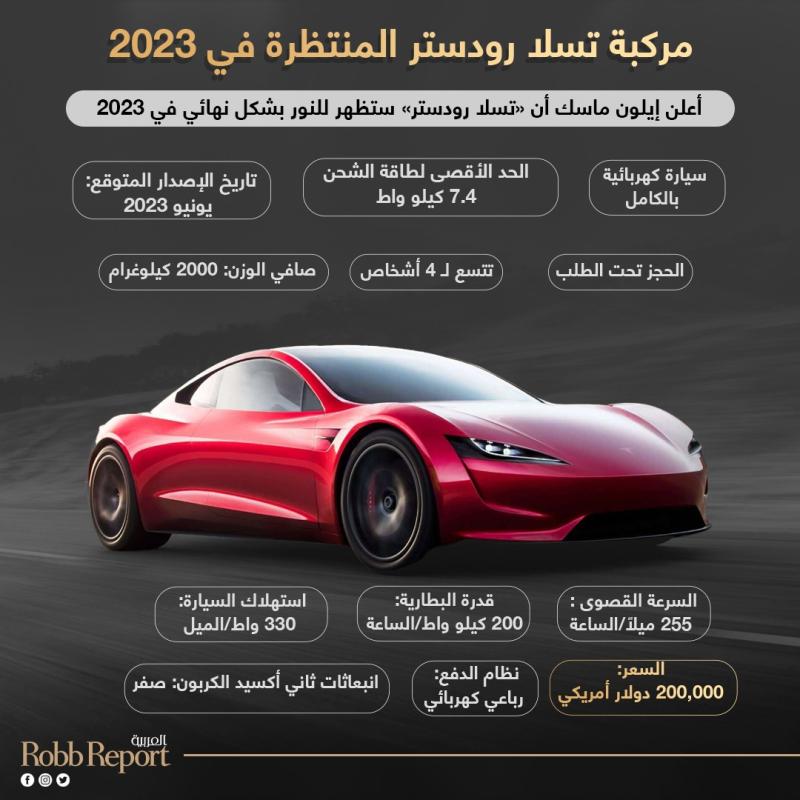 إنفوجراف لـ سيارة تسلا رودستر Tesla Roadster