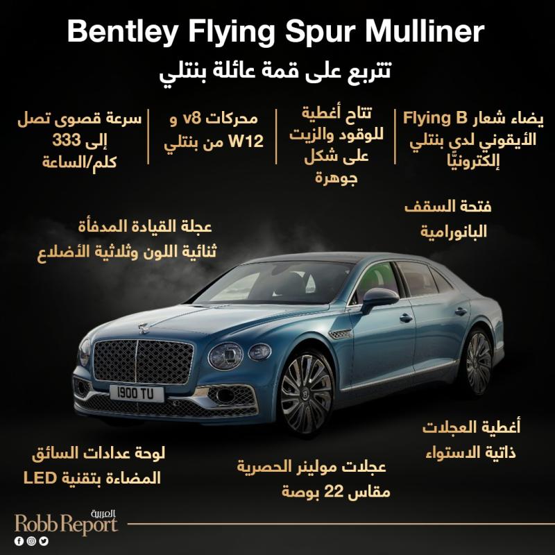 إنفوجراف سيارة MANSORY Bentley Flying Spur المعدلة