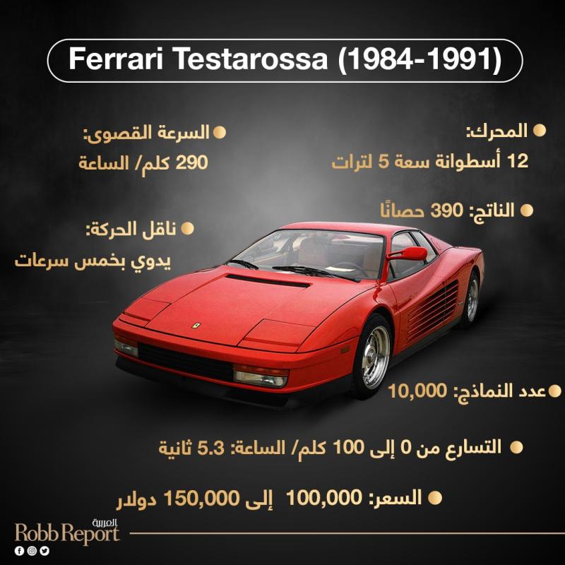 سيارة فيراري تستاروسا (1984-1991)