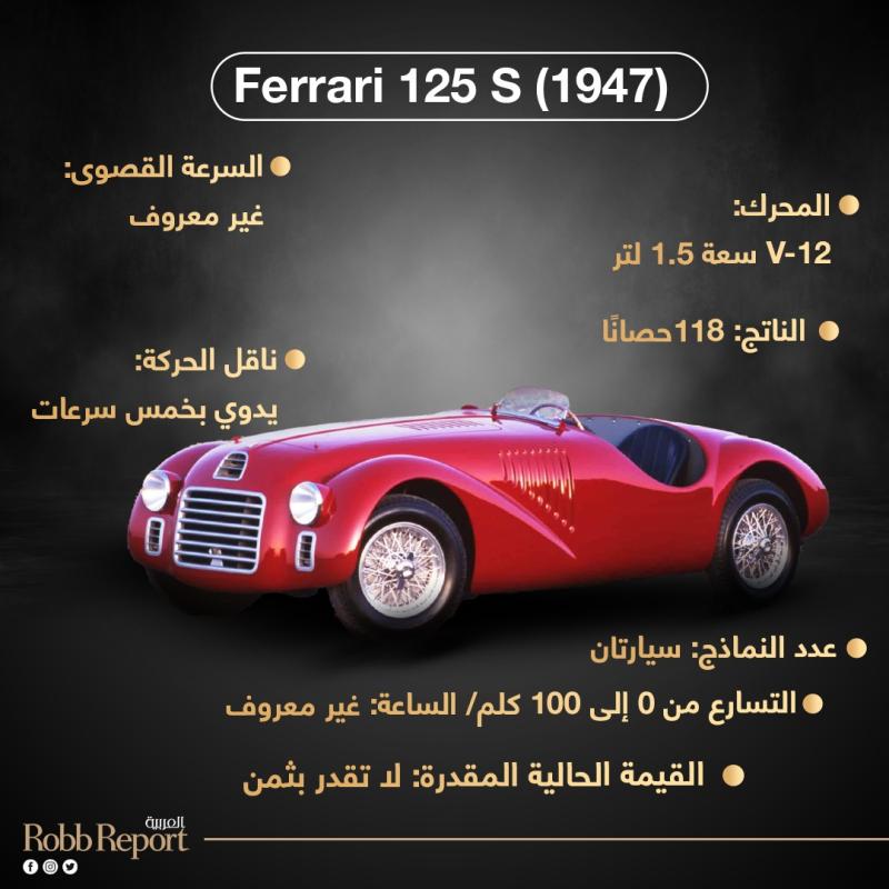 سيارة فيراري 125 إس (1947) 