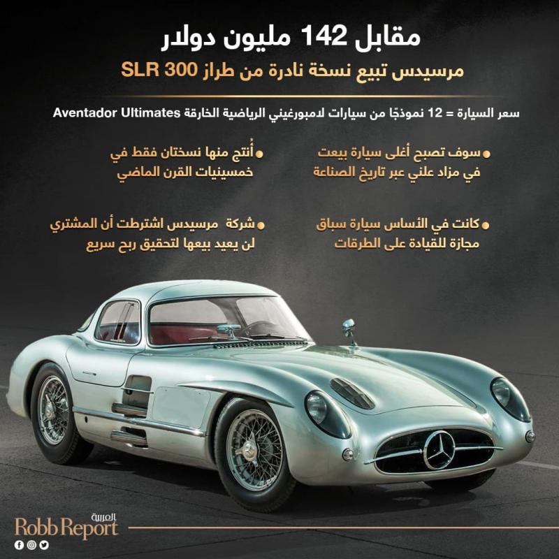 إنفوجراف سيارة مرسيدس من طراز 300 SLR