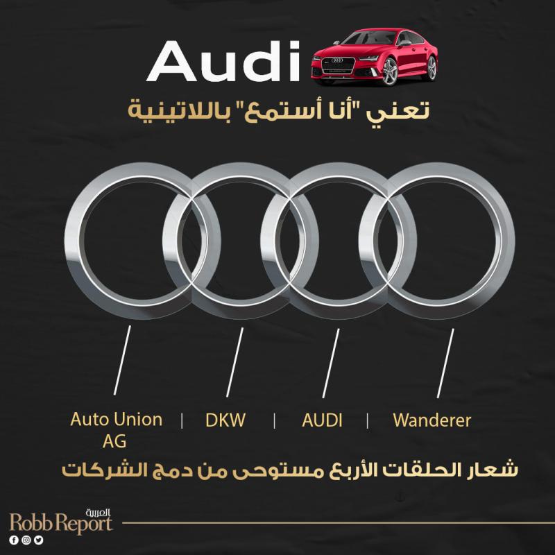 AUDI logo/شعار AUDI 