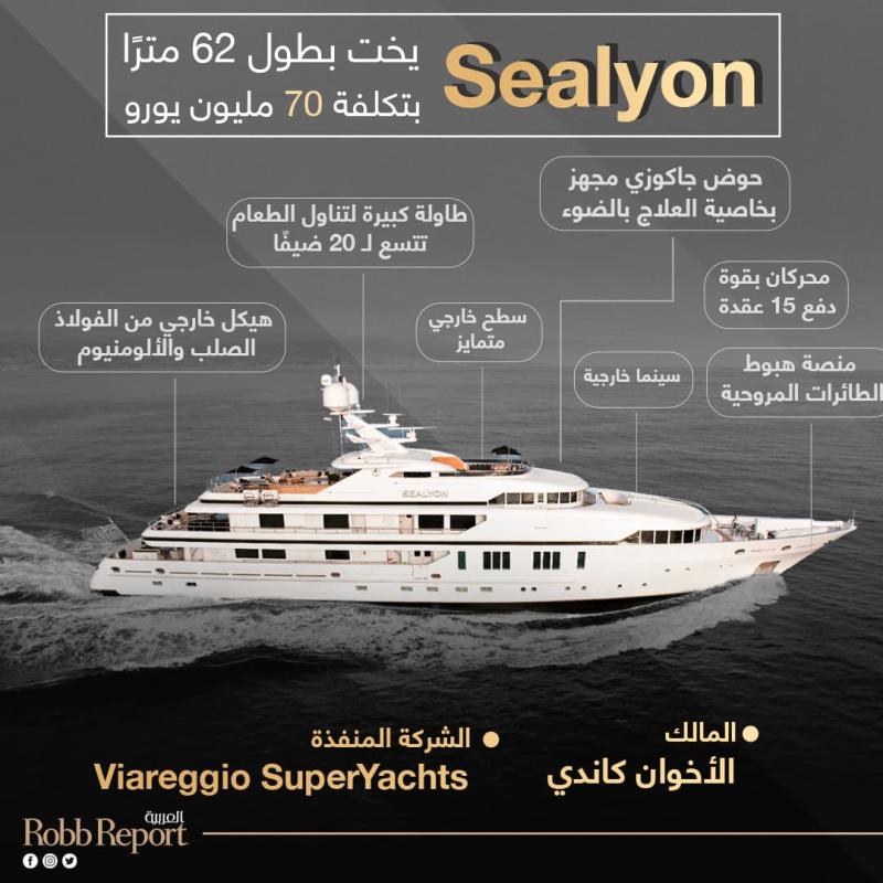 إنفوجراف يخت Sealyon