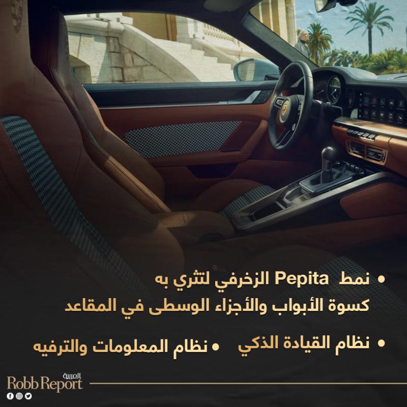 إنفوجراف سيارة Porsche 911 Sport Classic