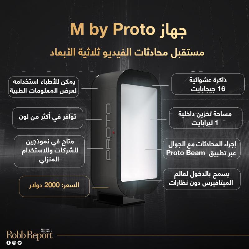 إنفوجراف جهاز M by Proto