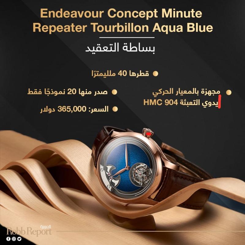 Endeavour Concept Minute Repeater Tourbillon Aqua Blue