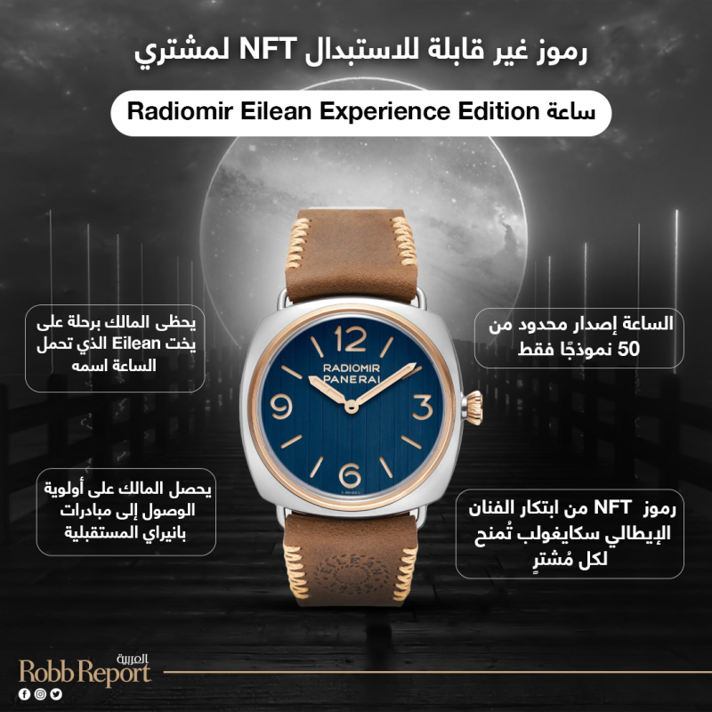إنفوجراف ساعة Radiomir Eilean Experience Edition 