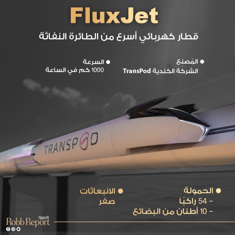 إنفوجراف قطار FluxJet 
