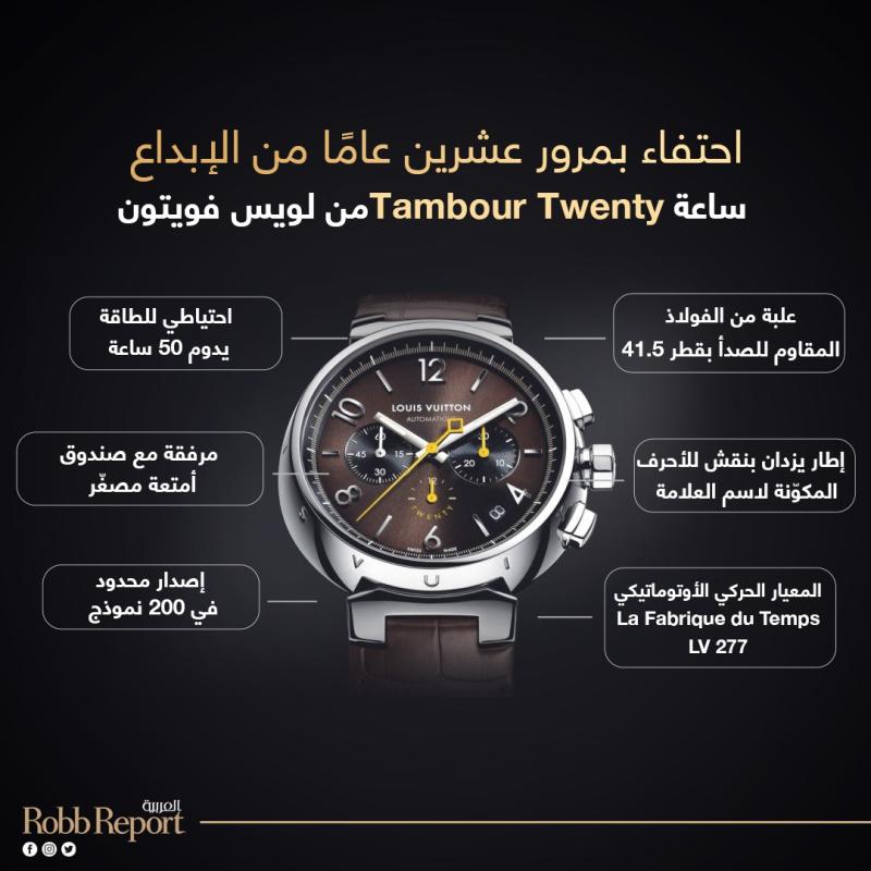 إنفوجراف ساعة Tambour Twenty