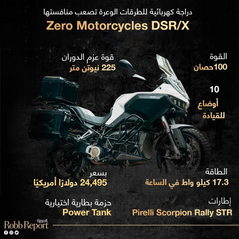 Zero Motorcycles DSR/X