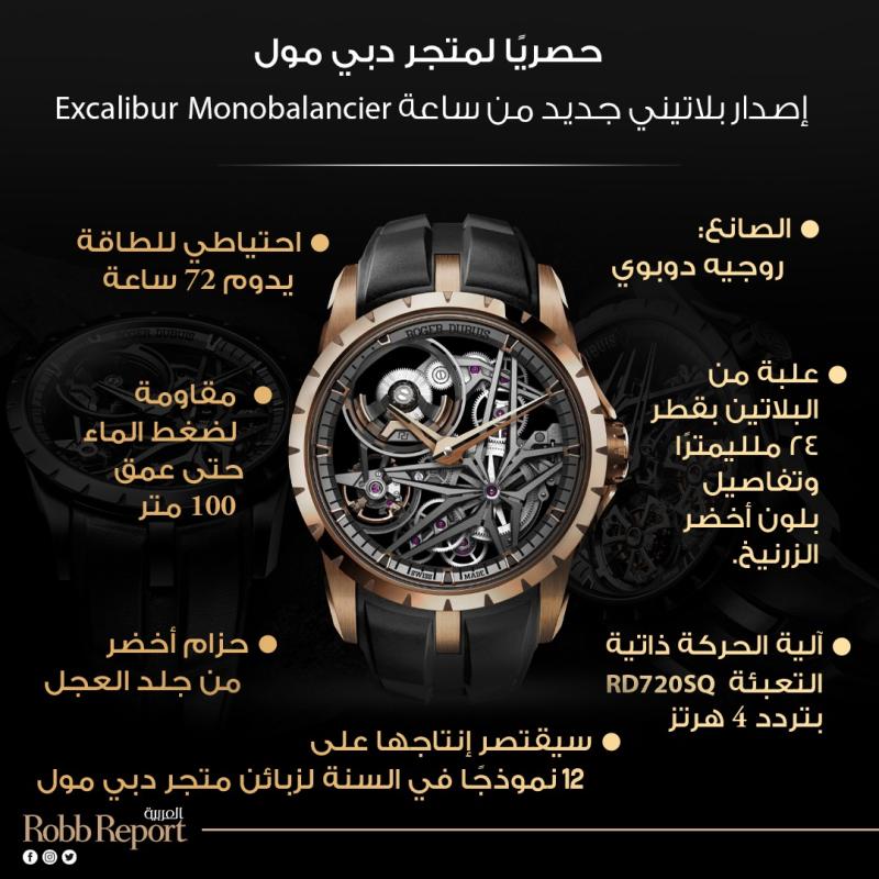 إصدار بلاتيني جديد من ساعة Excalibur Monobalancier