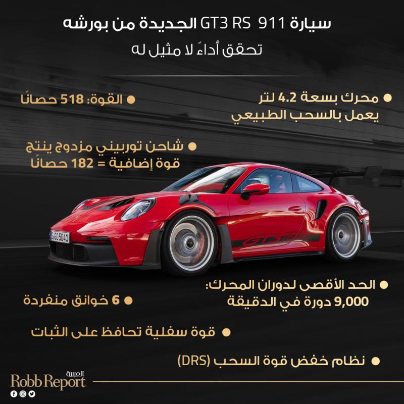 سيارة 911 GT3 RS الجديدة من بورشه تحقق أداءً لا مثيل له.