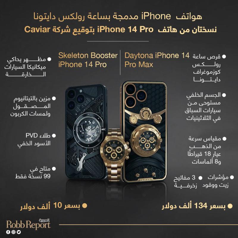 في إصدار محدود.. هواتف iPhone مدمجة بساعة رولكس دايتونا مقابل 134 ألف دولار