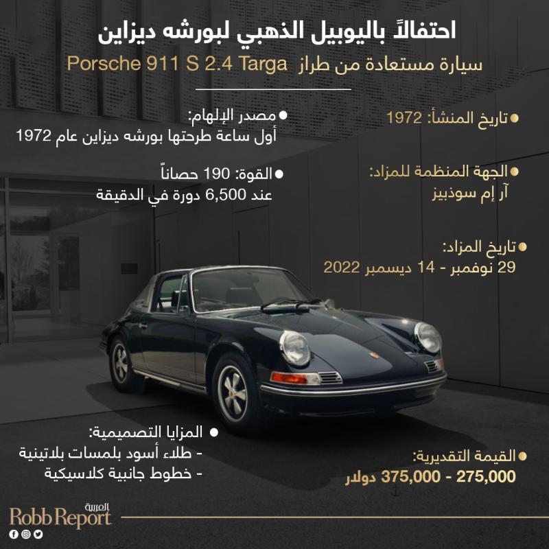 سيارة مستعادة من طراز  Porsche 911 S 2.4 Targa احتفالاً باليوبيل الذهبي لبورشه ديزاين. 