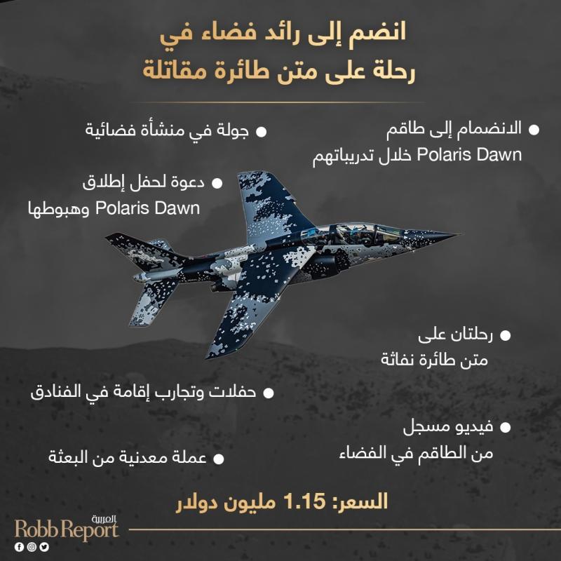 تشمل الهدية الانطلاق في بعثة تدريبية على متن طائرة من طراز MiG-29، ورحلة في طائرة مقاتلة من طراز L-39   تحلق فوق مركز كينيدي للفضاء. 