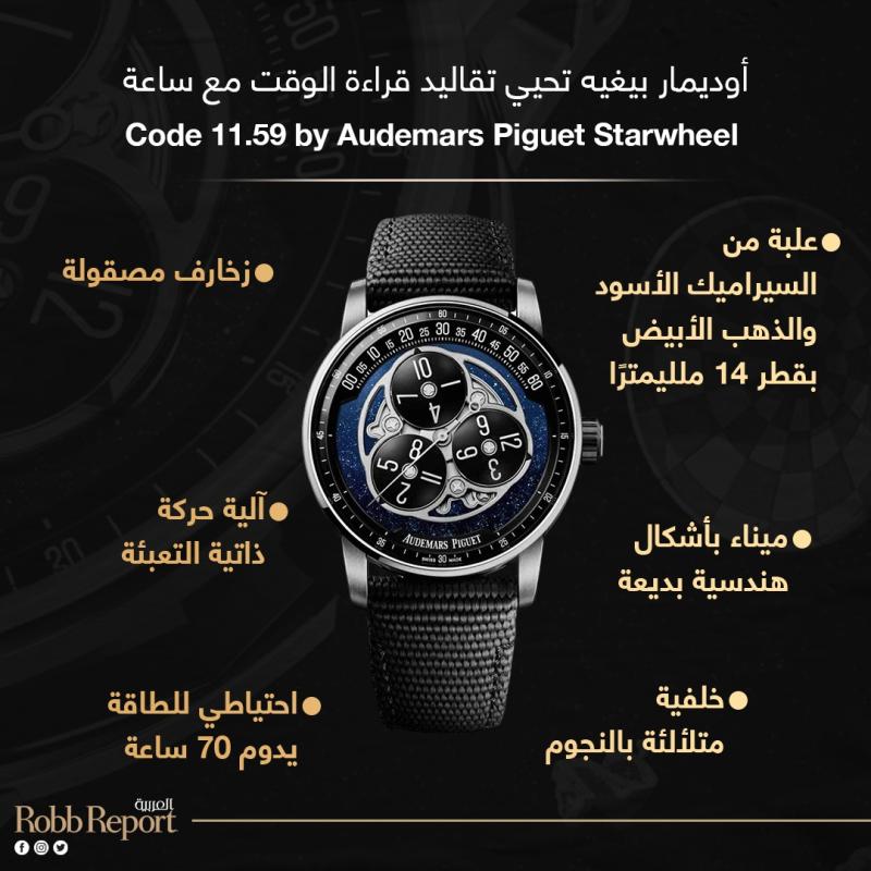 أوديمار بيغيه تحيي تقاليد قراءة الوقت مع ساعة Code 11.59 by Audemars Piguet Starwheel