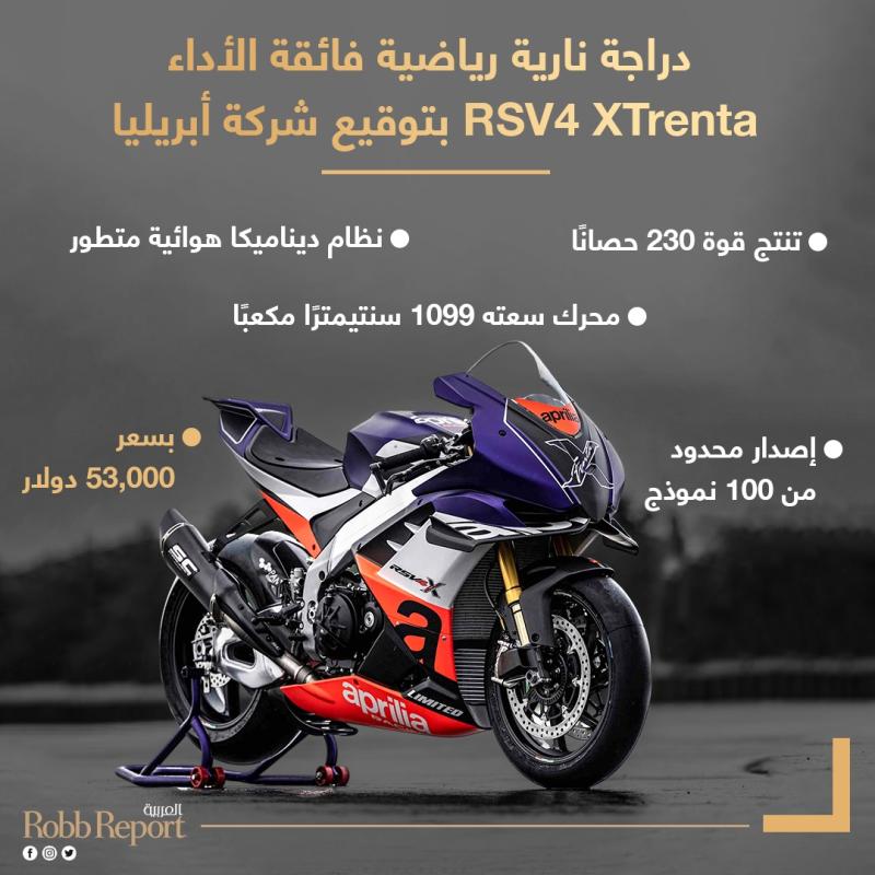 أبريليا تطرح الدراجة النارية الرياضية الفائقة الأداء RSV4 XTrenta في إصدار محدود