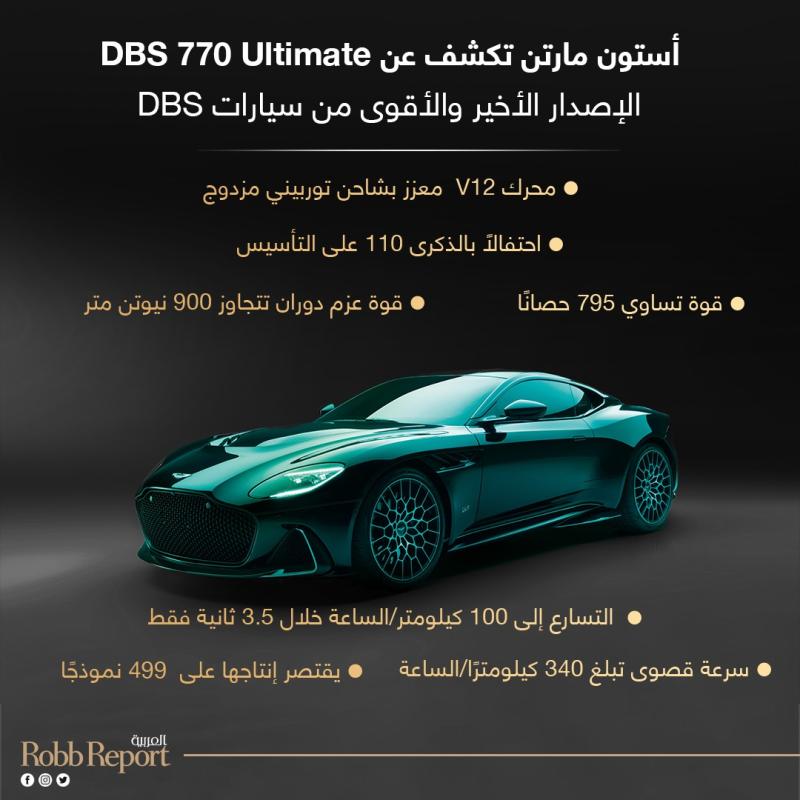 أستون مارتن تكشف عن الإصدار الأخير والأقوى من طراز  DBS 