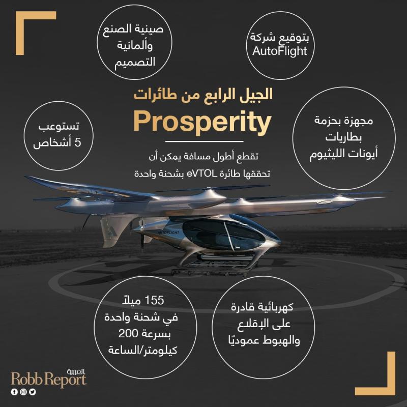 الجيل الرابع من Prosperity I يقطع 155 ميلاً في شحنة واحدة