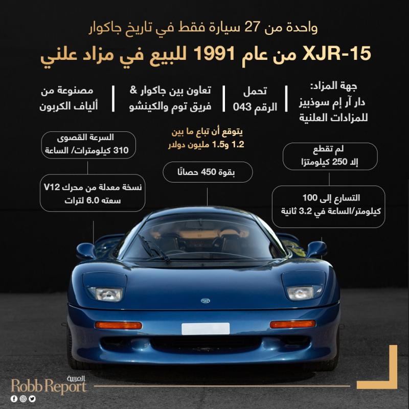  XJR-15 من عام 1991 للبيع في مزاد علني 