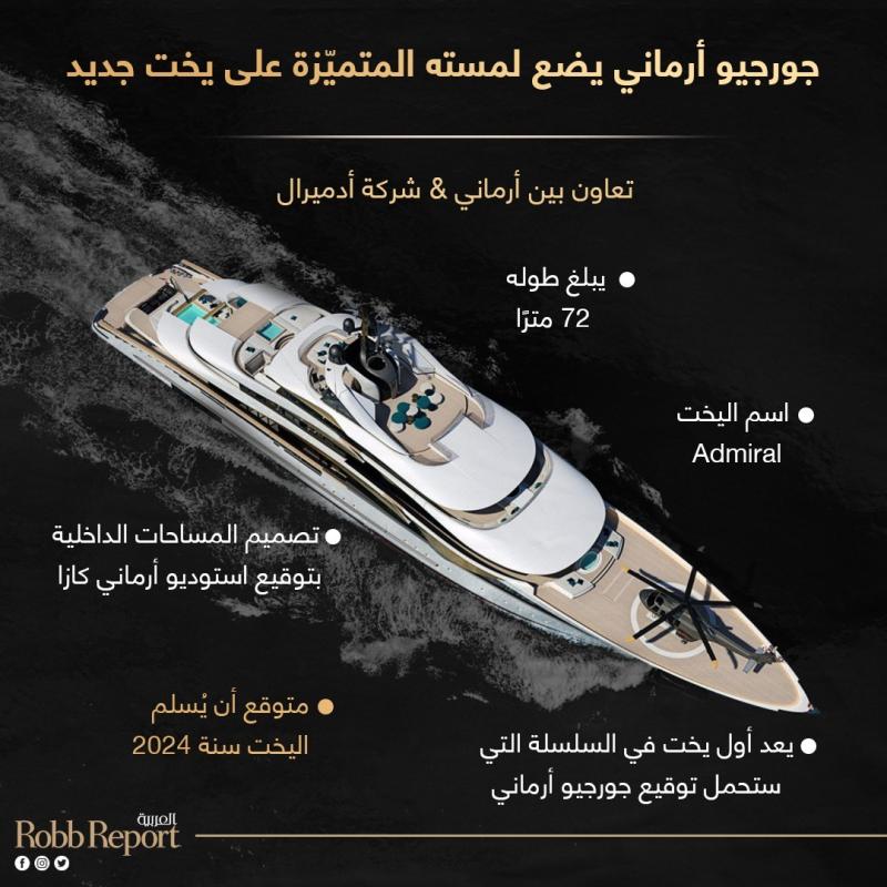 إنفوجراف يخت Admiral 