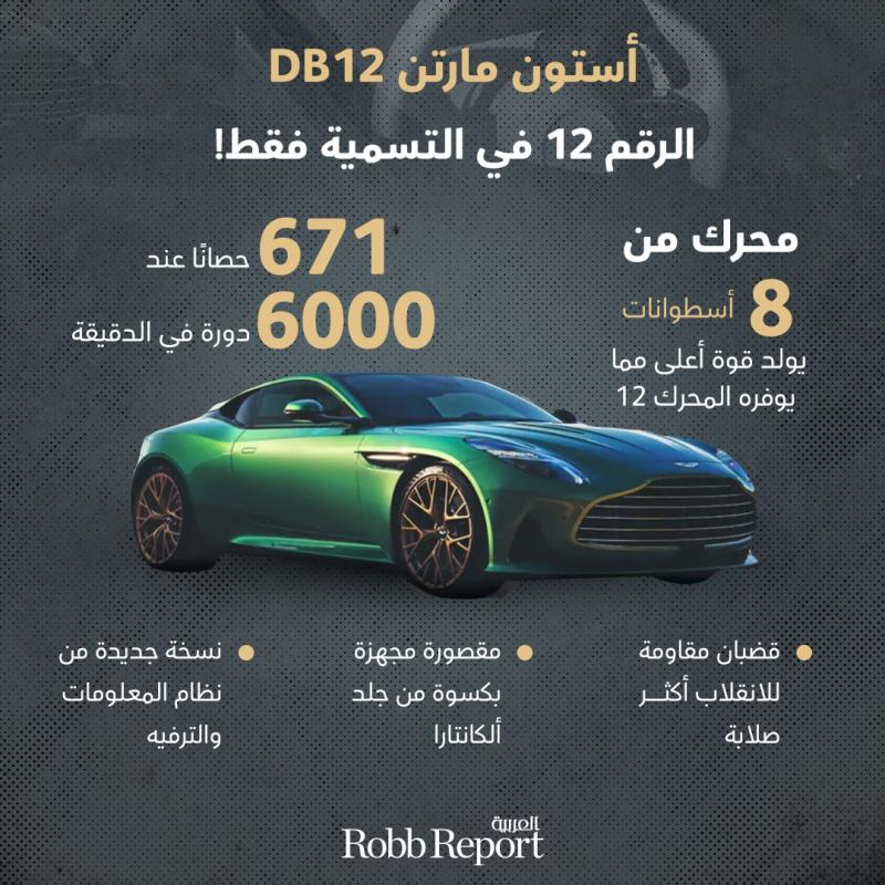 سيارة أستون مارتن DB12