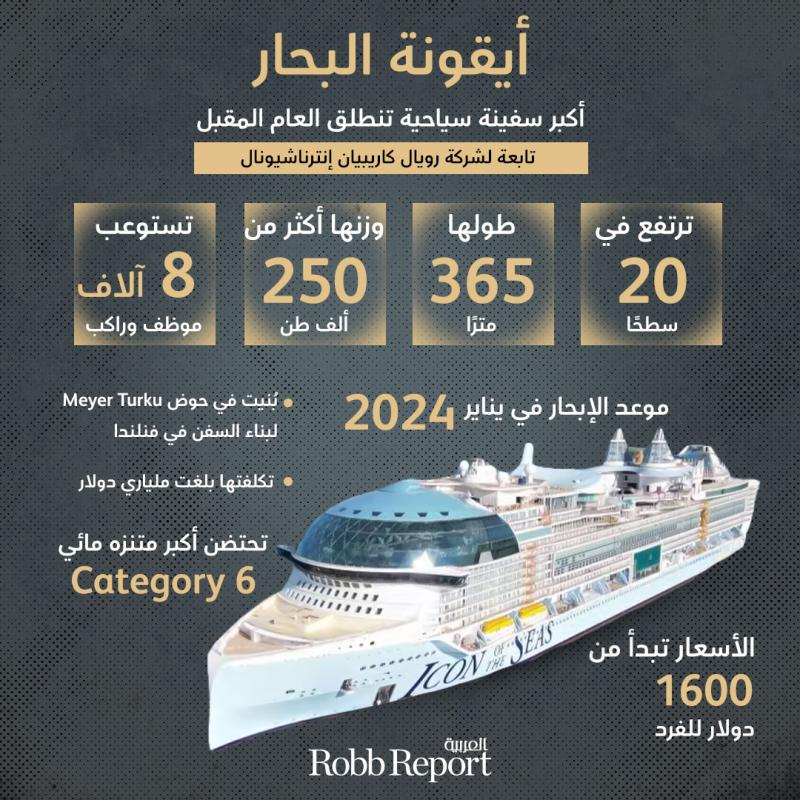 أكبر سفينة سياحية تنطلق في 2024 