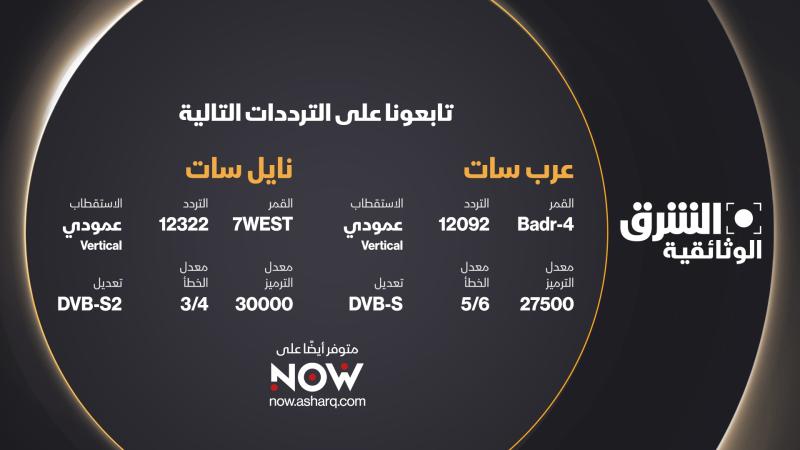 المجموعة السعودية للأبحاث والإعلام SRMG تطلق قناة "الشرق الوثائقية"