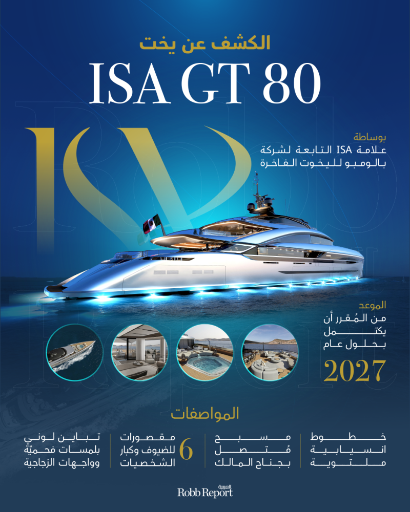 شركة بالومبو لليخوت الفاخرة تكشف عن يخت ISA GT 80