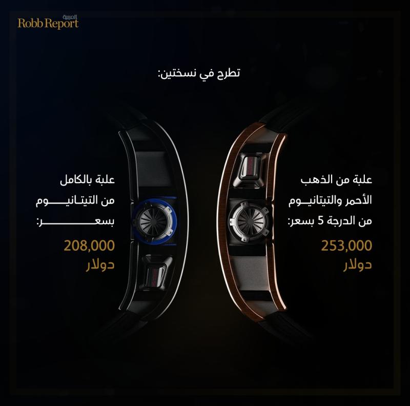 ريتشارد ميل تواصل اختراق الآفاق مع ساعة RM 30-01 Automatic المتمايزة بدوّار قابل للفك