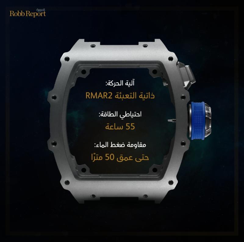 ريتشارد ميل تواصل اختراق الآفاق مع ساعة RM 30-01 Automatic المتمايزة بدوّار قابل للفك