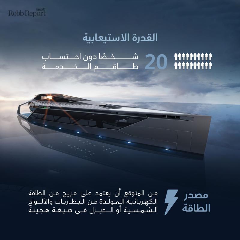 بطول يتجاوز 70 مترًا.. يخت Flame يمزج التصميم المبتكر والطاقة النظيفة 