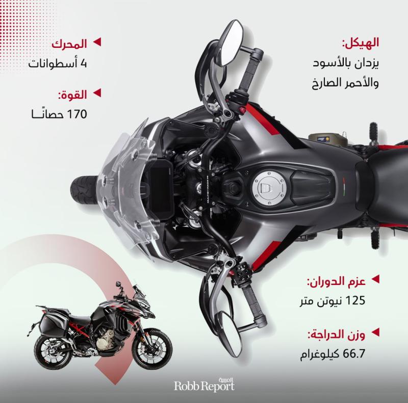 دوكاتي تكشف عن أحدث طُرز Multistrada