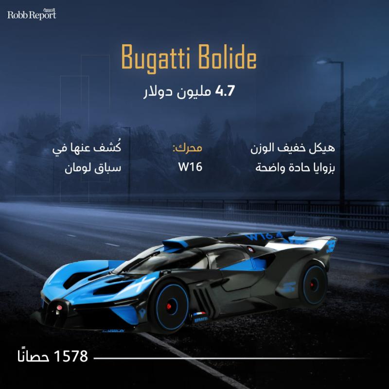 Bugatti Bolide/ أغلى السيارات الخارقة في العالم
