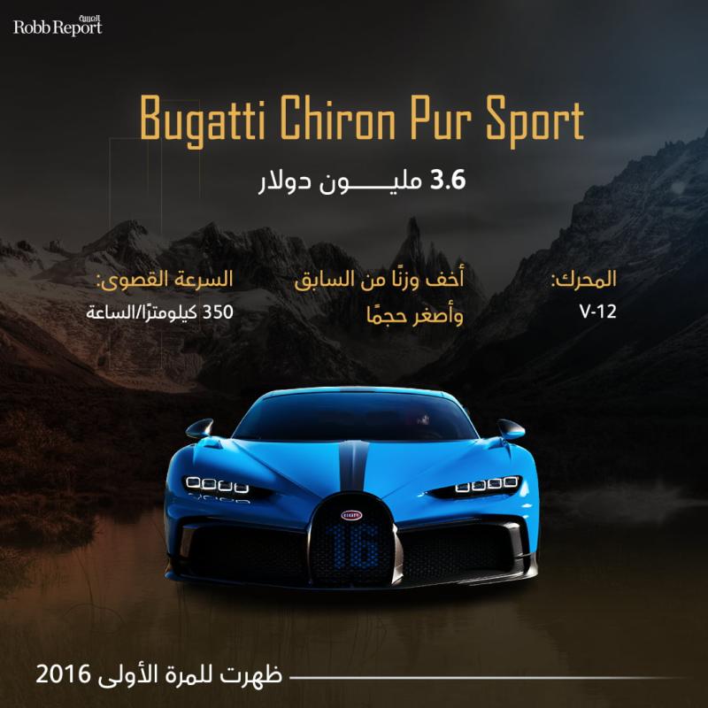 Bugatti Chiron Pur Sport/ أغلى السيارات الخارقة في العالم