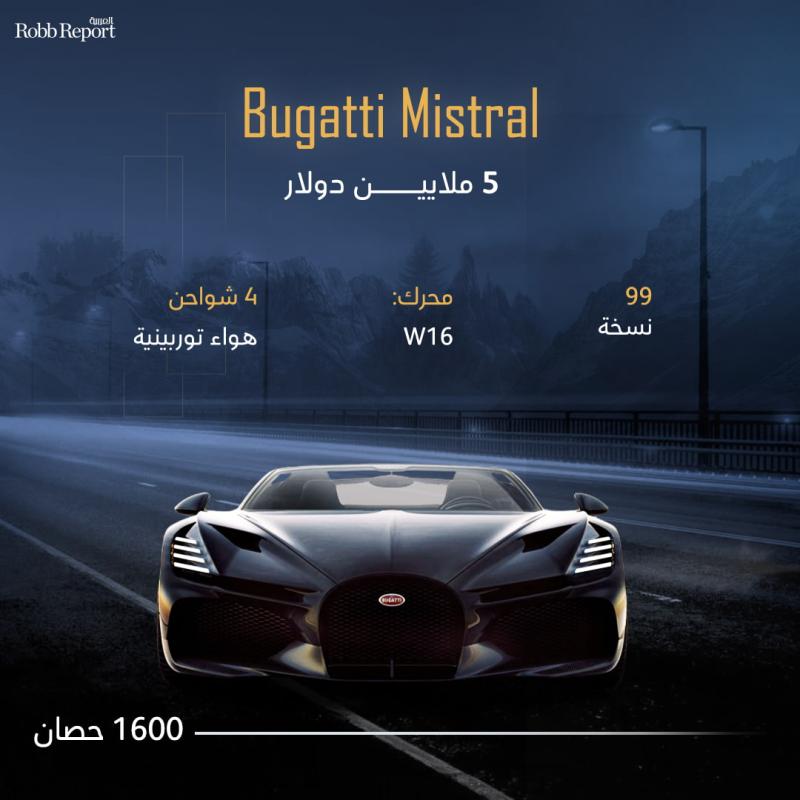 Bugatti Mistral/ أغلى السيارات الخارقة في العالم