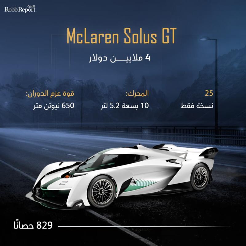 McLaren Solus GT/ أغلى السيارات الخارقة في العالم