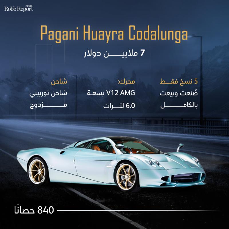Pagani Huayra Codalunga/ أغلى السيارات الخارقة في العالم