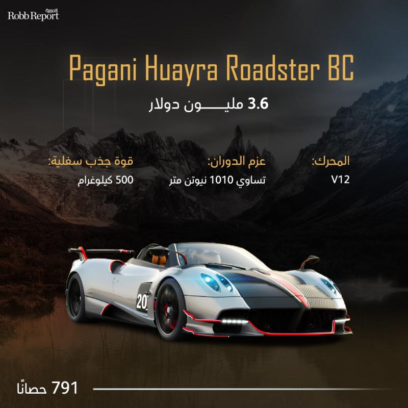 Pagani Huayra Roadster BC/ أغلى السيارات الخارقة في العالم