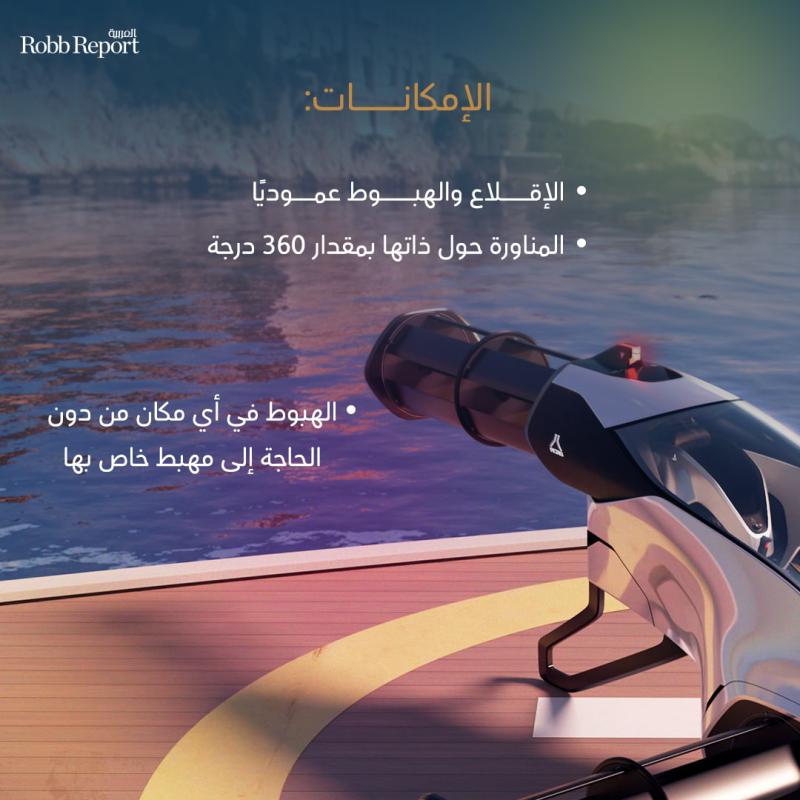 طائرة eVTOL المستقبلية.. الحل السهل للتنقل حول اليخوت