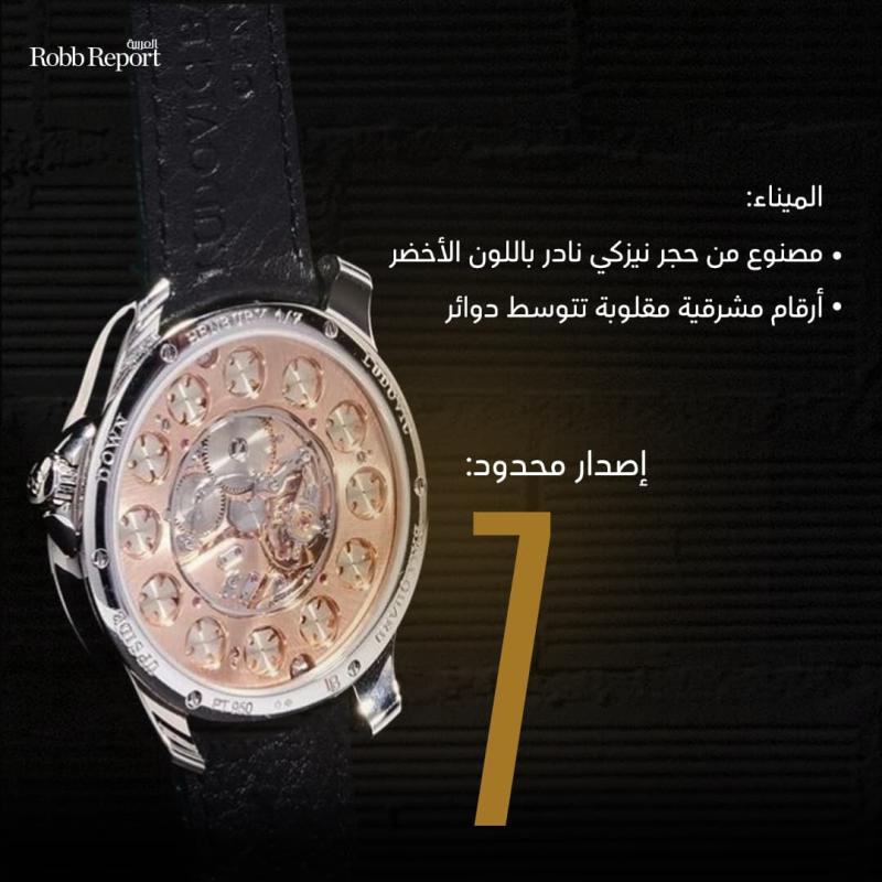 ساعة Upside Down - Saudi Collectors Edition