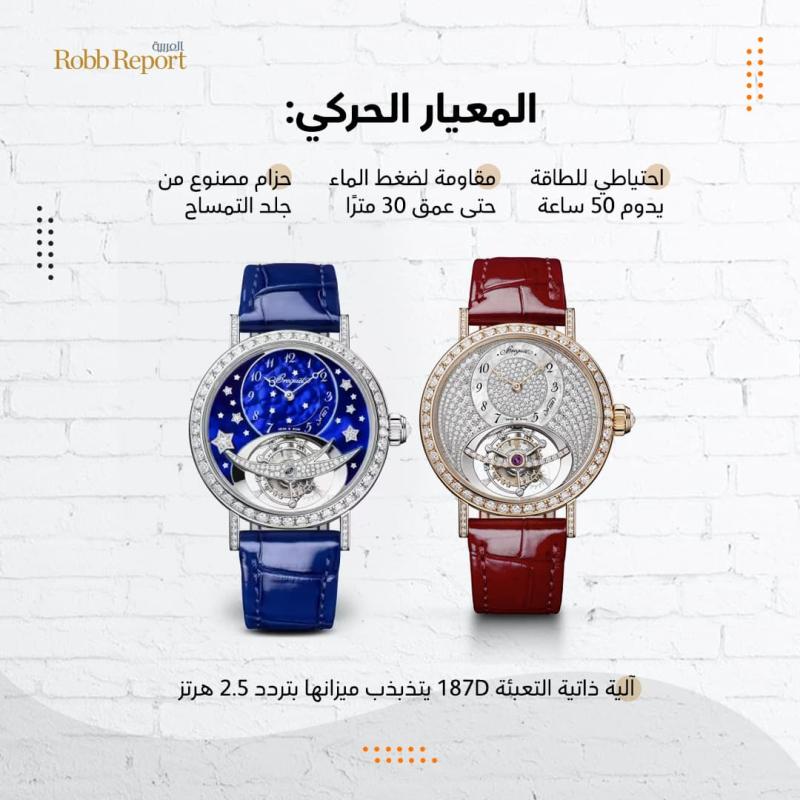 دار بريغيه تكشف عن نسختين جديدتين من ساعة Classique Tourbillon 3358