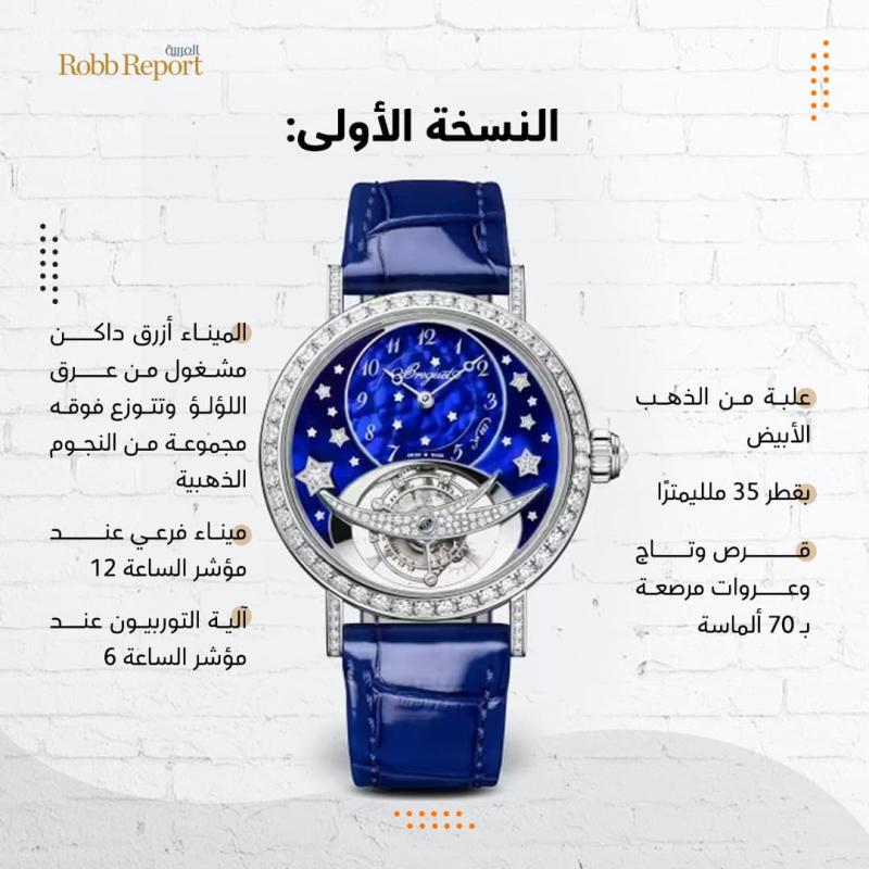 دار بريغيه تكشف عن نسختين جديدتين من ساعة Classique Tourbillon 3358