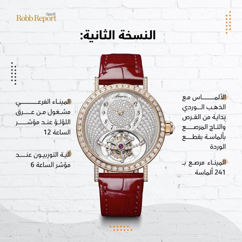 دار بريغيه تكشف عن نسختين جديدتين من ساعة Classique Tourbillon 3358