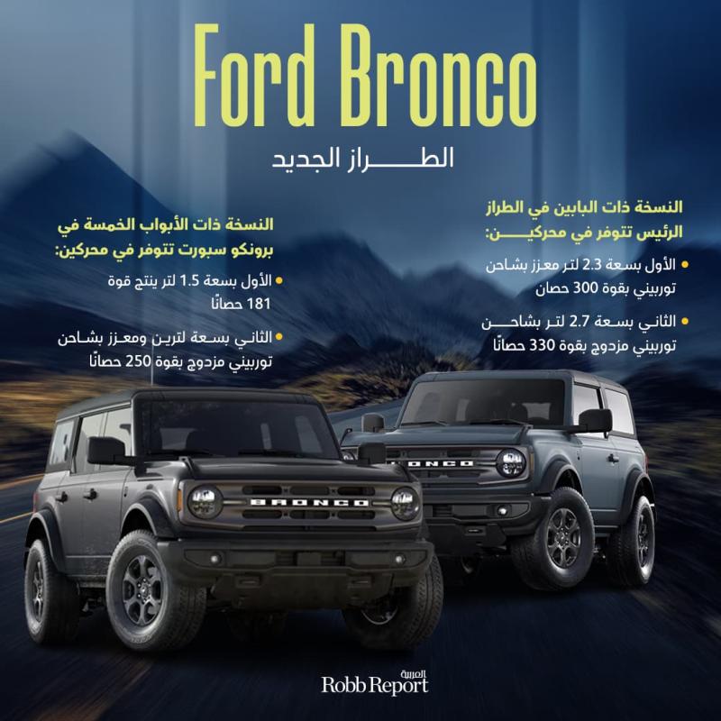 Ford Bronco 