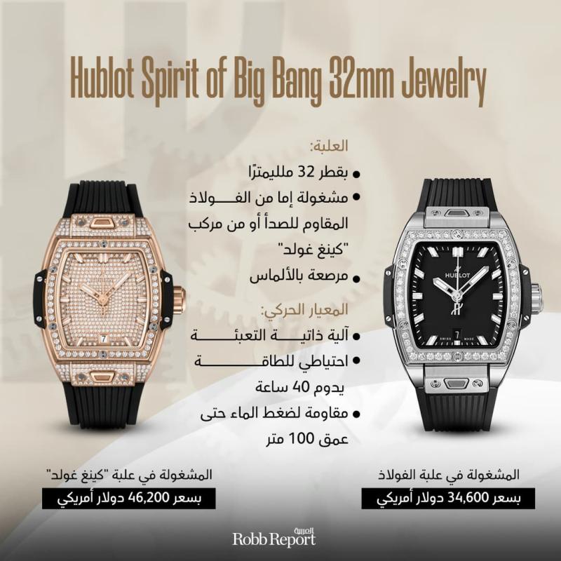 Hublot Spirit of Big Bang 32mm Jewelry