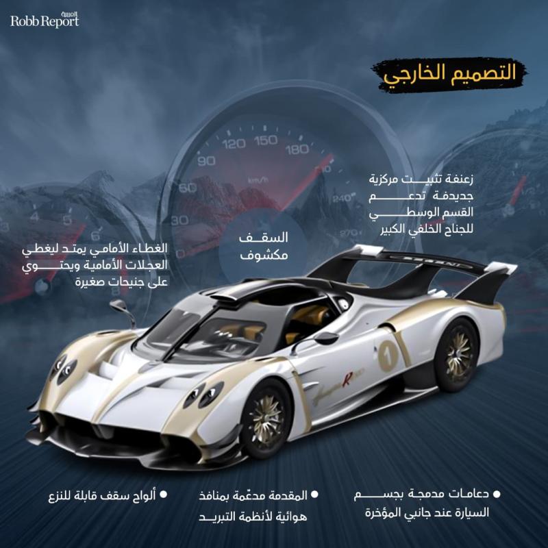 سيارة Pagani Huayra R Evo