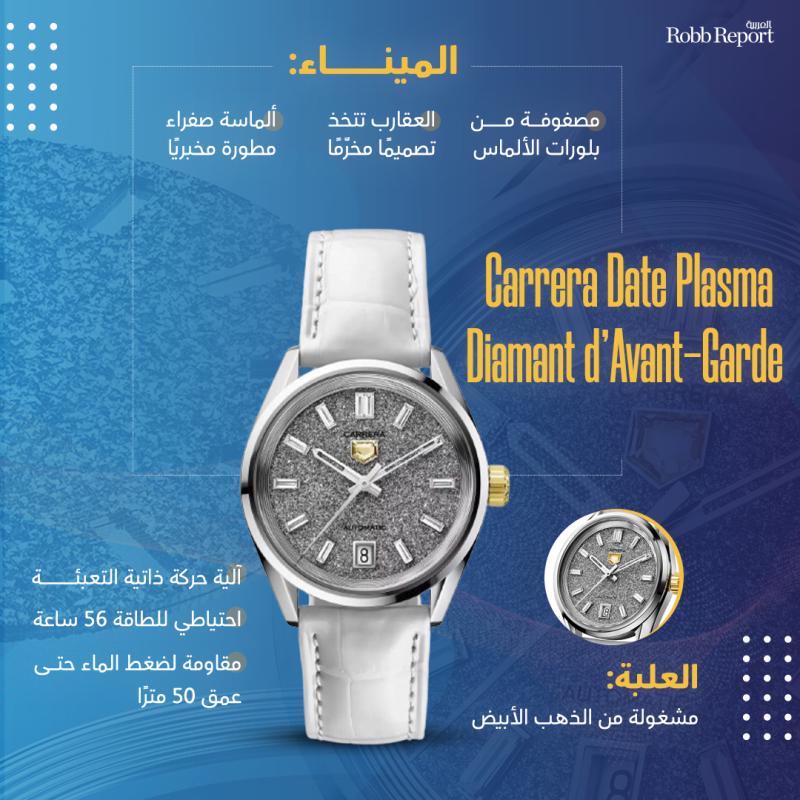 Carrera Date Plasma Diamant d’Avant-Garde