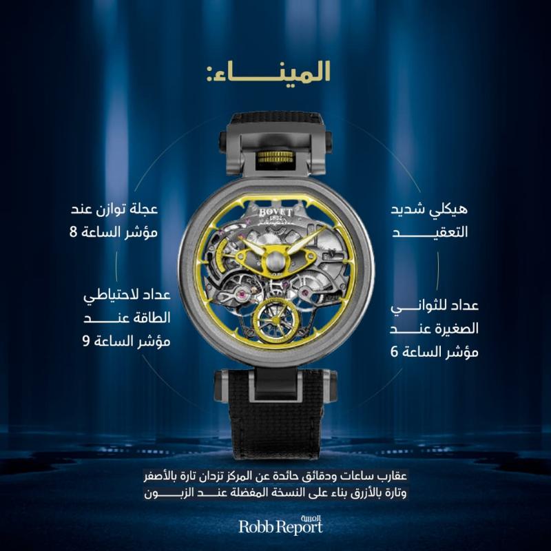 تعاون دار بوفيه وشركة بينينفارينا يثمر ساعة Bovet x Pininfarina Aperto 1