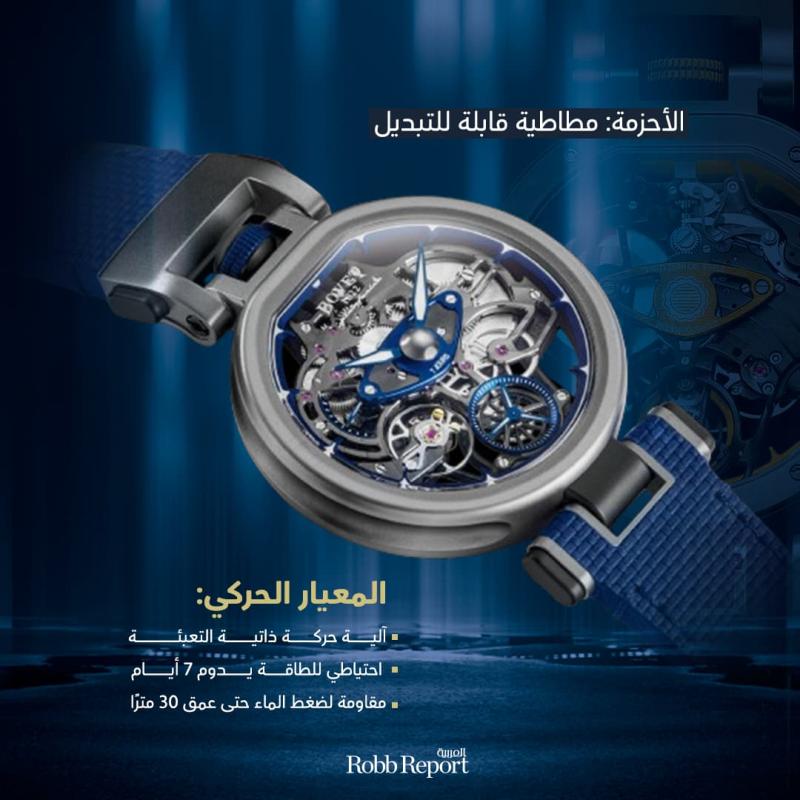 تعاون دار بوفيه وشركة بينينفارينا يثمر ساعة Bovet x Pininfarina Aperto 1